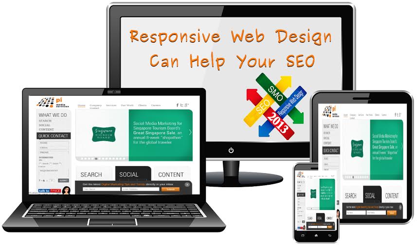 Impact of Responsive Web Design on SEO Impact of Responsive Web Design on SEO