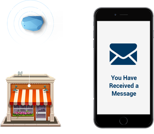 Mobile app