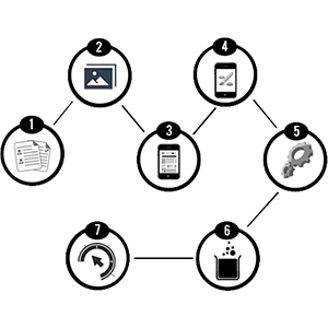 hire-ipone-developer-1